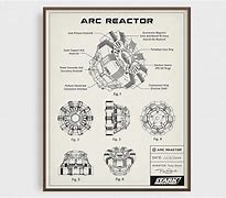 Image result for Ark Reactor Blueprints