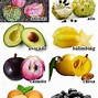 Image result for August Fruit in Philippines