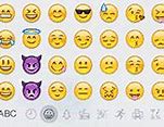 Image result for Emoji On Word