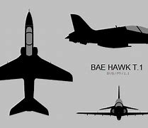 Image result for BAE Vehicles