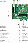 Image result for CMOS Motherboard