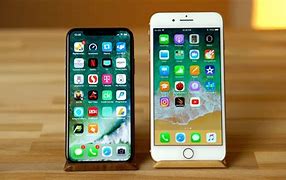 Image result for Type of iPhone 8 Plus