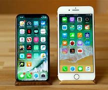 Image result for Difference Between iPhone 6 Plus and 8 Plus