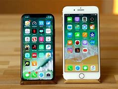 Image result for iPhone 8 Plus Size Real Life