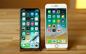 Image result for iPhone 8 vs 6 Plus Size