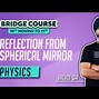 Image result for Concave Spherical Mirror