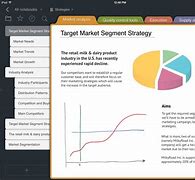 Image result for OneNote Project Management Notebook