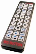 Image result for Samsung Off Button TV