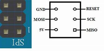 Image result for Arduino Due SPI Pins