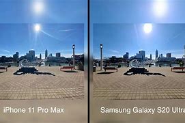 Image result for iPhone 11 Pro Max 摄像头