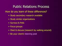 Image result for Community Relations
