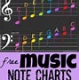 Image result for Musical Notes Letters