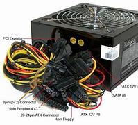 Image result for Power Supply Unit Pins