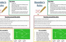 Image result for Rounders Umpire
