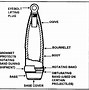 Image result for 25Mm Shell Casing