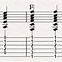 Image result for C Guitar Chord Shapes