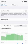 Image result for Battery Percentage iPhone 12