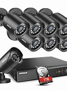 Image result for Home Security Cameras