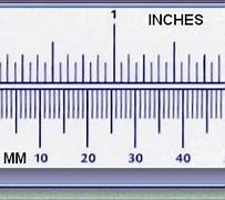 Image result for 10 mm Equals How Many Inches