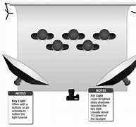 Image result for Magnavox Setup