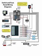 Image result for Boat Stereo Wiring Diagram