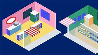 Image result for Retail Store Design and Layout