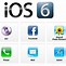 Image result for iOS 6 Phone