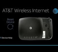 Image result for What Is the Best Wireless Internet Service