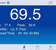 Image result for iOS Sound Meter