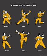 Image result for Animal Styles of Kung Fu