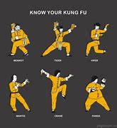 Image result for Kung Fu Animal Forms