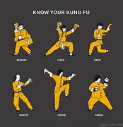 Image result for Chinese Kung Fu Animal Styles