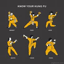Image result for Five Kung Fu Animals Chi