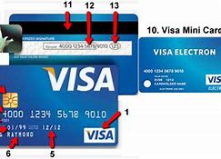 Image result for Security Code On Visa Gift Card