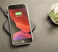 Image result for iPhone SE 2020 iOS 17 Photos