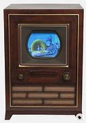 Image result for RCA Fituraa Color TV