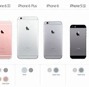 Image result for How Long Is an iPhone 6 Plus in Inches