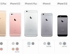 Image result for How Long Is the iPhone 6s Plus in Inches