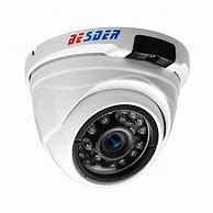 Image result for Wide Angle Lens Security Camera