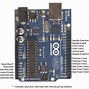 Image result for Arduino CNC Shield Pinout