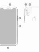 Image result for iPhone X Features 256