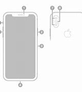 Image result for +How to Get into a Loked iPhone X