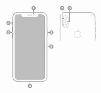 Image result for Blank iPhone X