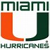 Image result for Miami Hurricanes U Jpg