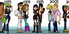 Image result for What Style Were 1980s Decade