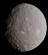 Image result for Ceres Dwarf Planet Orbit