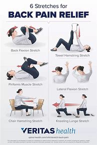 Image result for Ways to Relieve Lower Back Pain