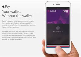 Image result for iPad Apple Pay UK