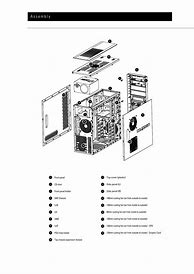 Image result for User Manual for This Computer