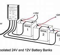 Image result for 12 Volt Analog Battery Charger